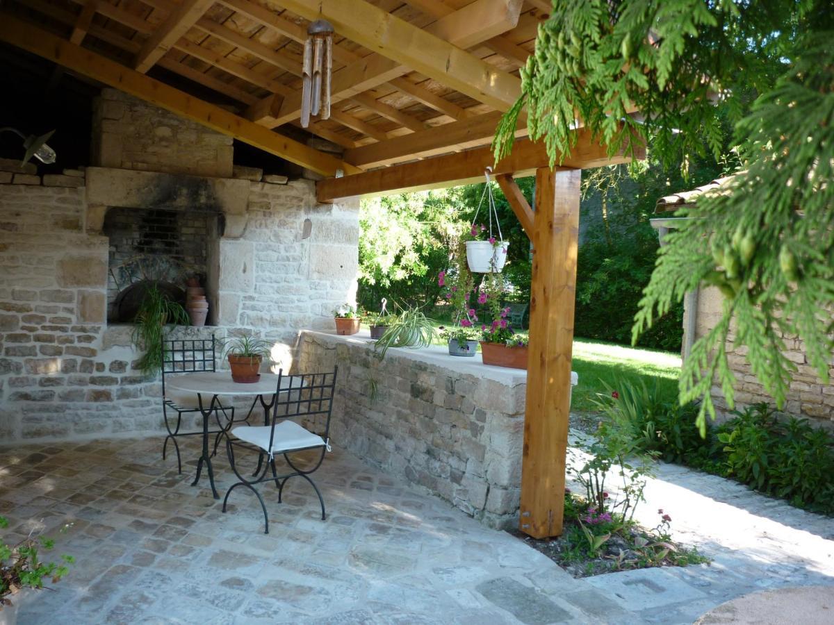 Le Logis De Faugerit Bed and Breakfast Frontenay-Rohan-Rohan Eksteriør billede